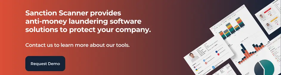 Request demo